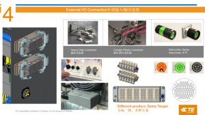 机械行业解决方案——外部输入输出连接