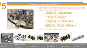 机械行业解决方案——系统集成连接